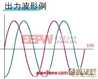 《國際電子商情》