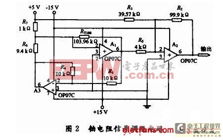 鉑電阻信號調(diào)理電路