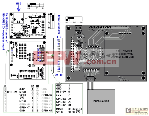 MAX1233/MAX1234触摸屏控制器入门