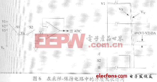 經(jīng)驗分享：如何選擇運放電路設(shè)計中的無源元件