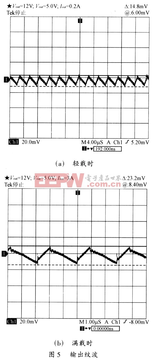 降壓型PWM控制器APl510原理及應(yīng)用