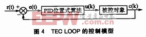 熱電制冷器的EML激光器溫度控制系統(tǒng)設(shè)計