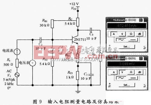 輸入電阻測量電路