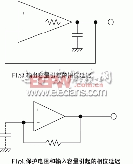 [转载][转载]使用运放构成电压跟随器的稳定性问题
