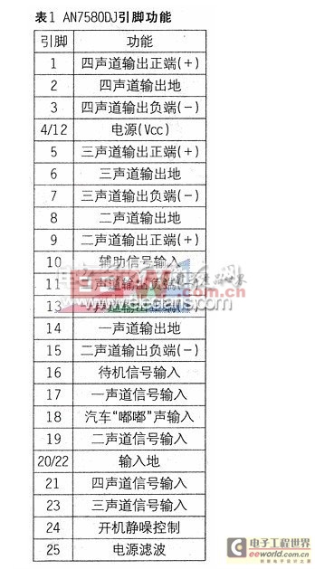 膽石混合分頻式功放的設計