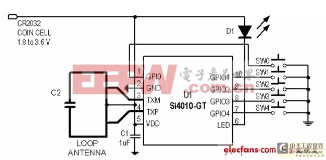 使用Si4010的遙控器簡圖