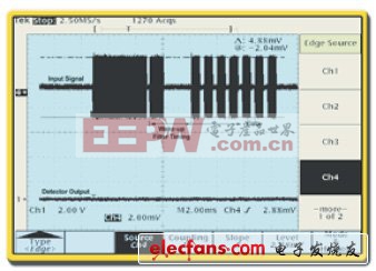 基于無線通信的汽車安全應(yīng)用設(shè)計