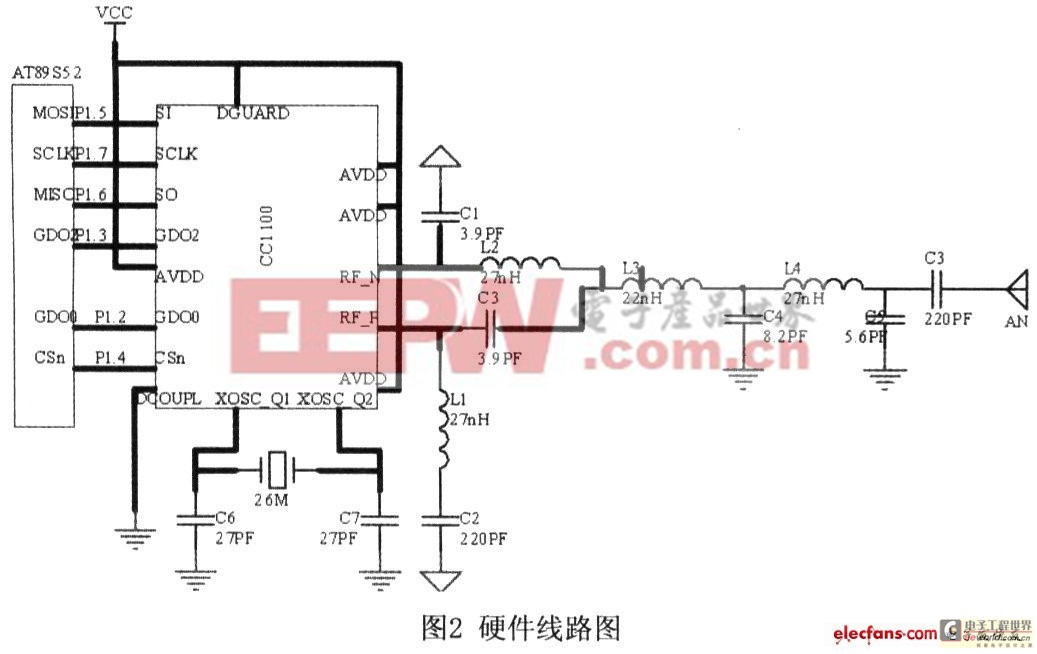 自動無線抄表系統(tǒng)硬件連接