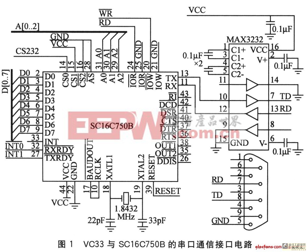 输电线路局部气象监测的设计实现方法