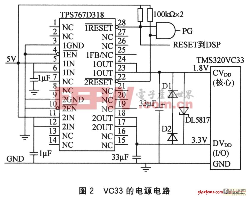 輸電線路局部氣象監(jiān)測(cè)的設(shè)計(jì)實(shí)現(xiàn)方法