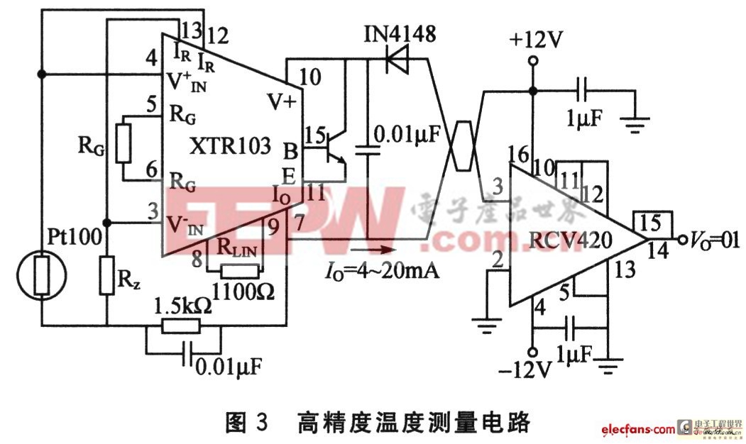 輸電線路局部氣象監(jiān)測的設(shè)計實現(xiàn)方法