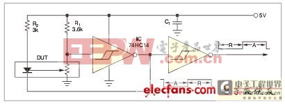 測量光耦響應(yīng)時(shí)間的簡單電路