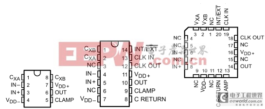 基于TLC2652的高精度放大器電路及應(yīng)用