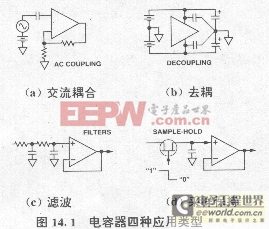 電容器的寄生作用與雜散電容