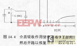 電容器的寄生作用與雜散電容