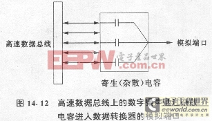 電容器的寄生作用與雜散電容