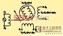 用于電機(jī)控制應(yīng)用的模數(shù)轉(zhuǎn)換器