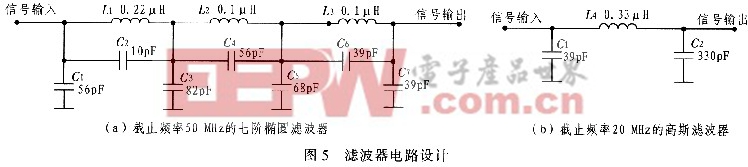 基于數(shù)字頻率合成技術(shù)的高速任意波形發(fā)生器的