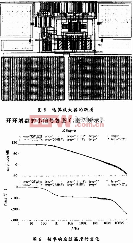 一種受溫度影響較小的運(yùn)算放大器