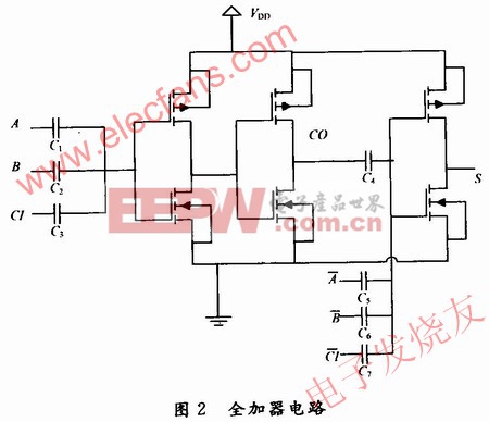 基于多數(shù)決定邏輯門的全加器電路設(shè)計