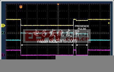 IEEE 1451.4混合模式接口(MMI)智能變送器數(shù)字驅(qū)動電