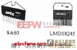 直流电机驱动芯片SA60和LMD18245