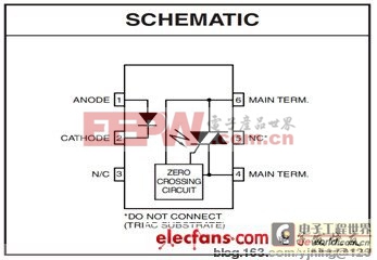 談晶閘管投切電容器TSC的觸發(fā)電路