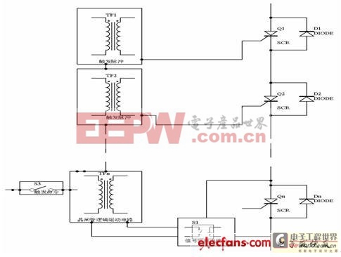 談晶閘管投切電容器TSC的觸發(fā)電路