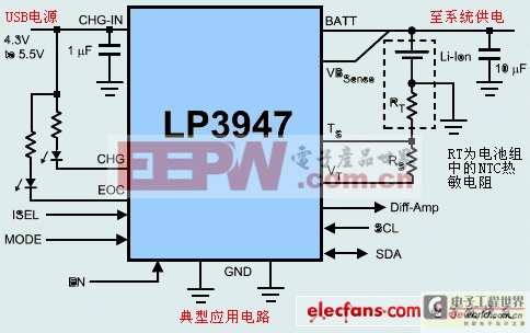 单节锂电池充电管理集成电路LP3947