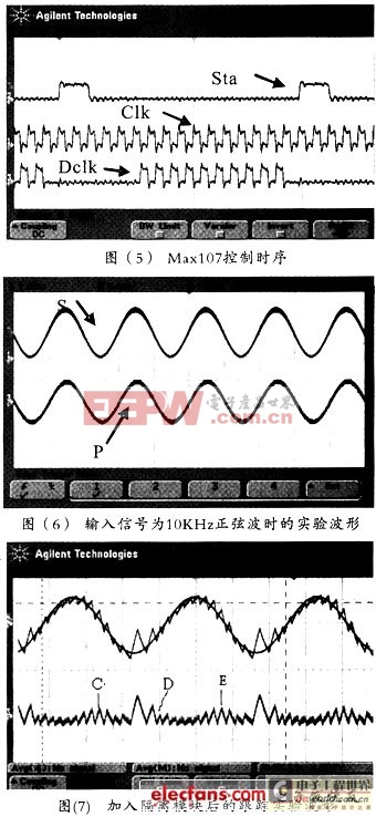 高速数字隔离型串行ADC及应用