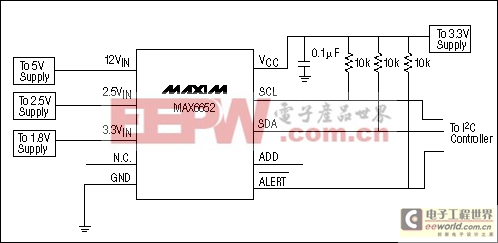 MAX6652監(jiān)控系統(tǒng)結合電壓監(jiān)測與溫度傳感-MAX6652