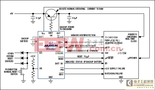 監(jiān)測集成電路監(jiān)控電池供電設備