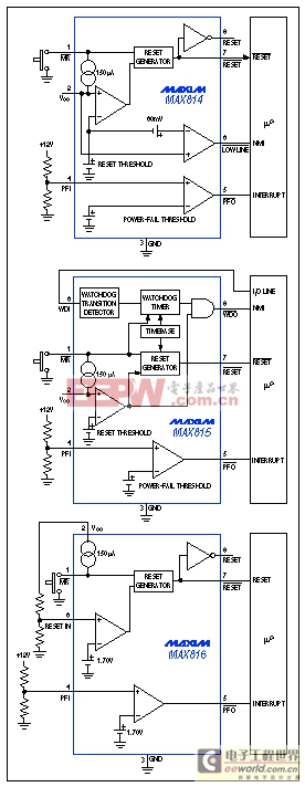 監(jiān)測集成電路監(jiān)控電池供電設備