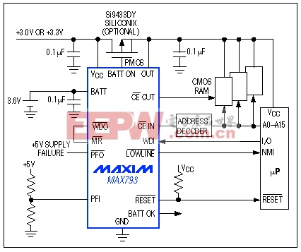 監(jiān)測(cè)集成電路監(jiān)控電池供電設(shè)備