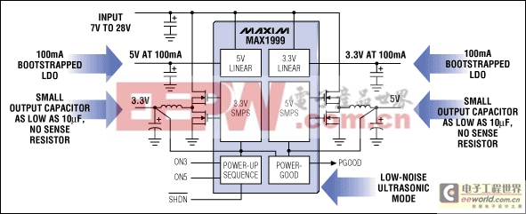 模拟集成电路的低电压系统-Analog ICs for Lo