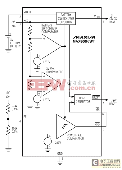 模拟集成电路的低电压系统-Analog ICs for Lo