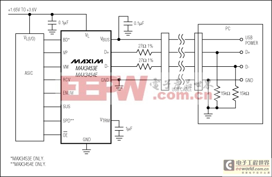 模擬集成電路的低電壓系統(tǒng)-Analog ICs for Lo