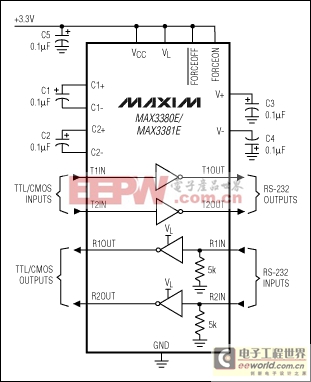 模拟集成电路的低电压系统-Analog ICs for Lo