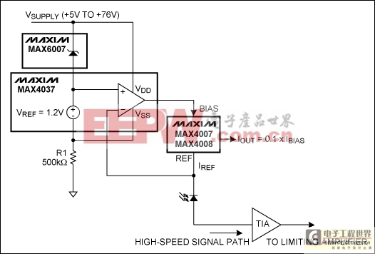 采用简单的稳压电路为高边电流监测器提供恒定