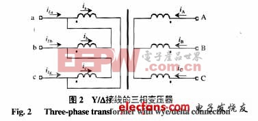 如何区分励磁涌流与内部故障电流