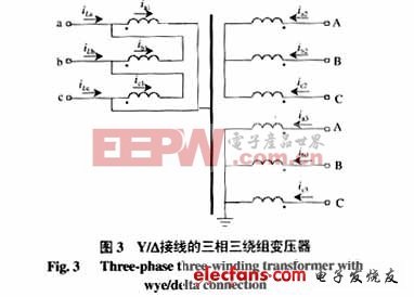 如何區(qū)分勵(lì)磁涌流與內(nèi)部故障電流