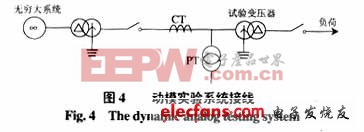 如何區(qū)分勵(lì)磁涌流與內(nèi)部故障電流