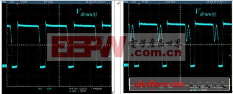 準(zhǔn)方波諧振電源的谷底跳頻問題解決方案v