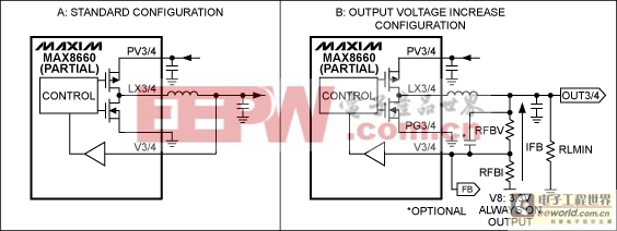 Adjusting the output voltages