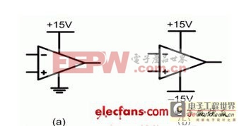運(yùn)算放大器供電選項(xiàng)