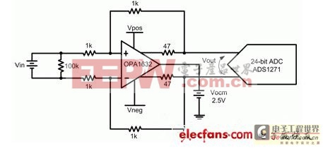 計算補償誤差影響的示例電路