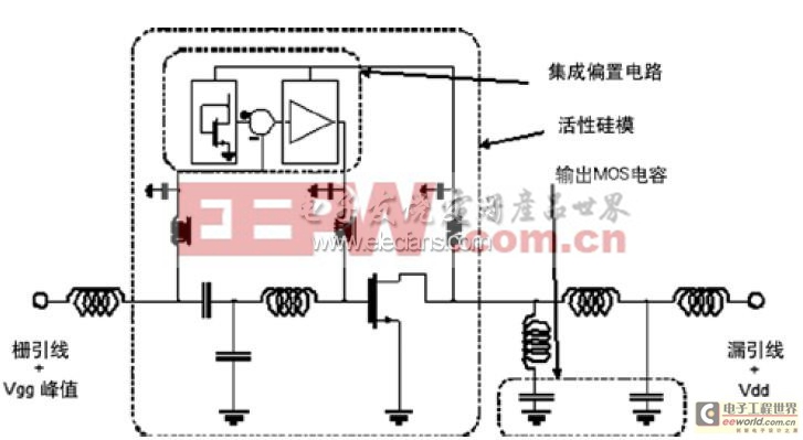 峰值(从)晶体管示意图