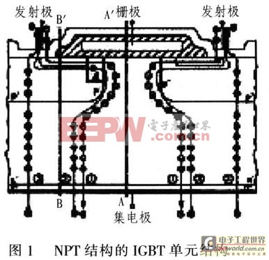 IGBT在客車系統(tǒng)逆變器中的應(yīng)用與保護