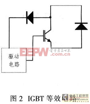 IGBT在客車系統(tǒng)逆變器中的應(yīng)用與保護