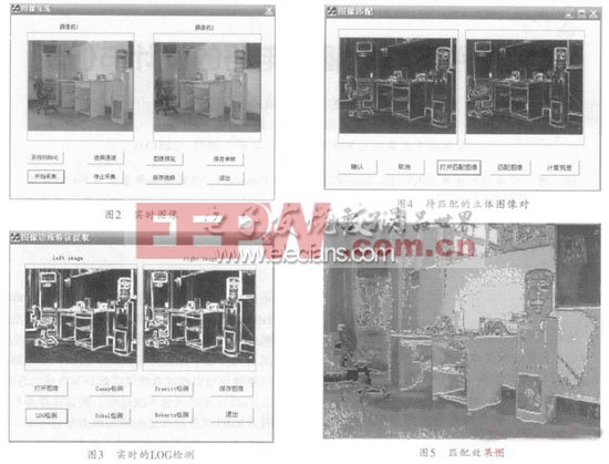 Matlab和VC++混合编程实现障碍检测系统